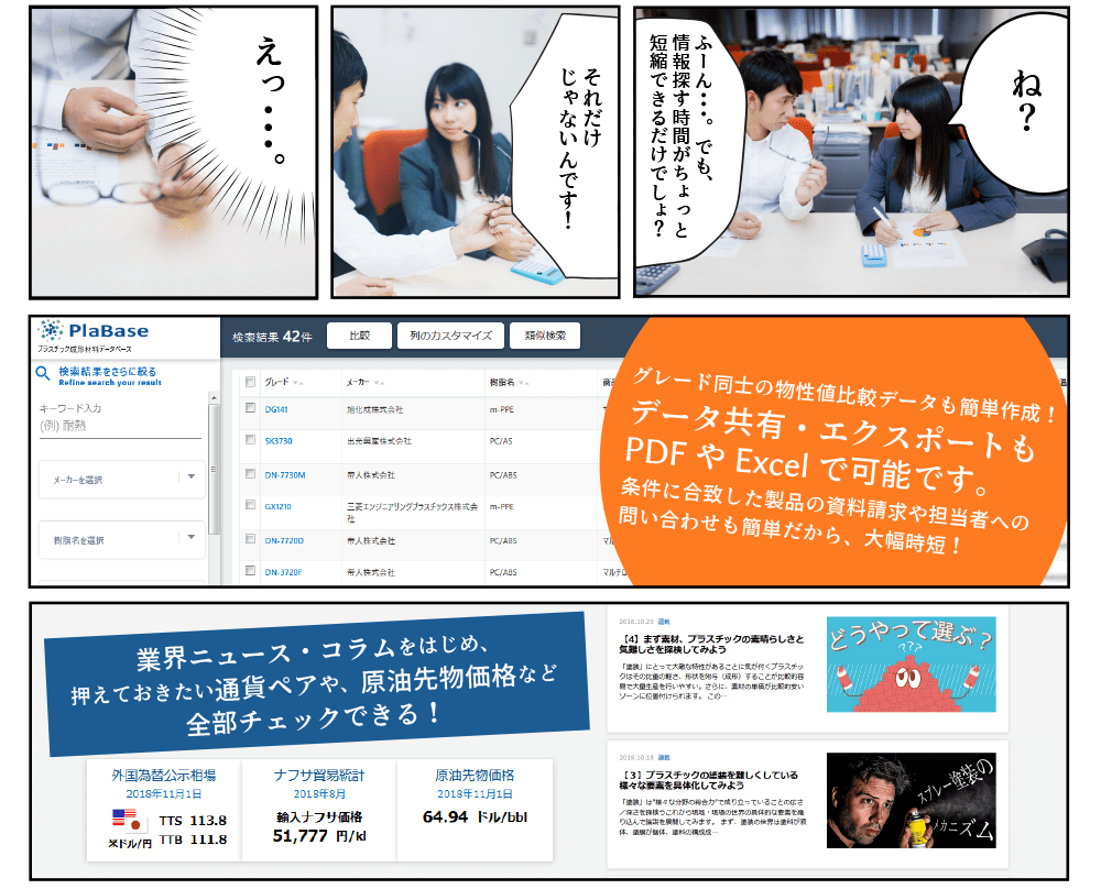 先輩「ふーん。でも、情報探せる時間がちょっと短縮できるだけでしょ？」後輩「それだけじゃないんです！」先輩「えっ･･･。」グレード同士の物性地比較データも簡単作成、データ共有・エクスポートもPDFやExcelでできちゃいます。条件に合致した製品の資料請求や担当者への問い合わせもできちゃいます！